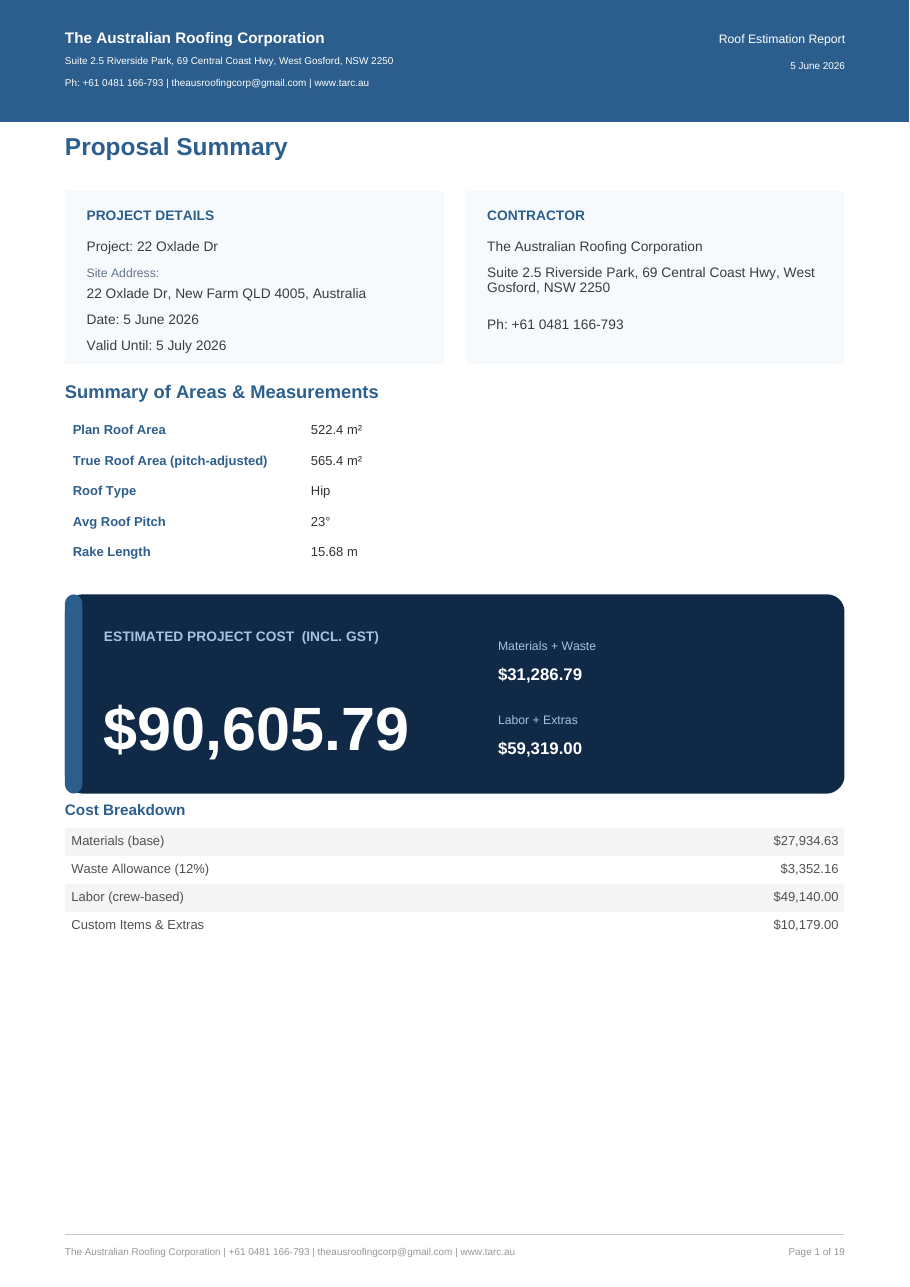 Brisbane Property sample